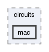 lib/circuits/mac