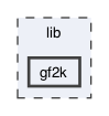 lib/gf2k