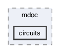 lib/circuits/mdoc/circuits
