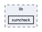 lib/sumcheck