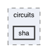 lib/circuits/sha