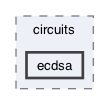 lib/circuits/ecdsa
