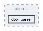 lib/circuits/cbor_parser