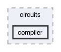 lib/circuits/compiler