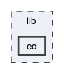 lib/ec
