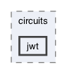 lib/circuits/jwt