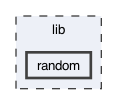 lib/random
